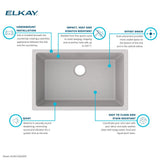 Elkay ELGRU13022GS0
