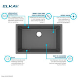 Elkay ELGRU13022GT0