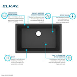 Elkay ELGRU13022MB