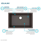 Elkay ELGRU13022MC0