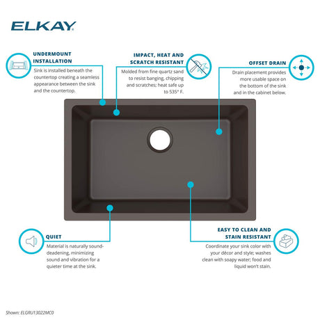 Elkay ELGRU13022MC0