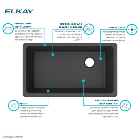 Elkay ELGU13322MB