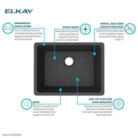 Elkay ELGU2522MB0