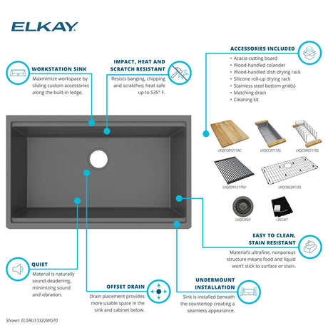 Elkay ELGRU13322WGT0