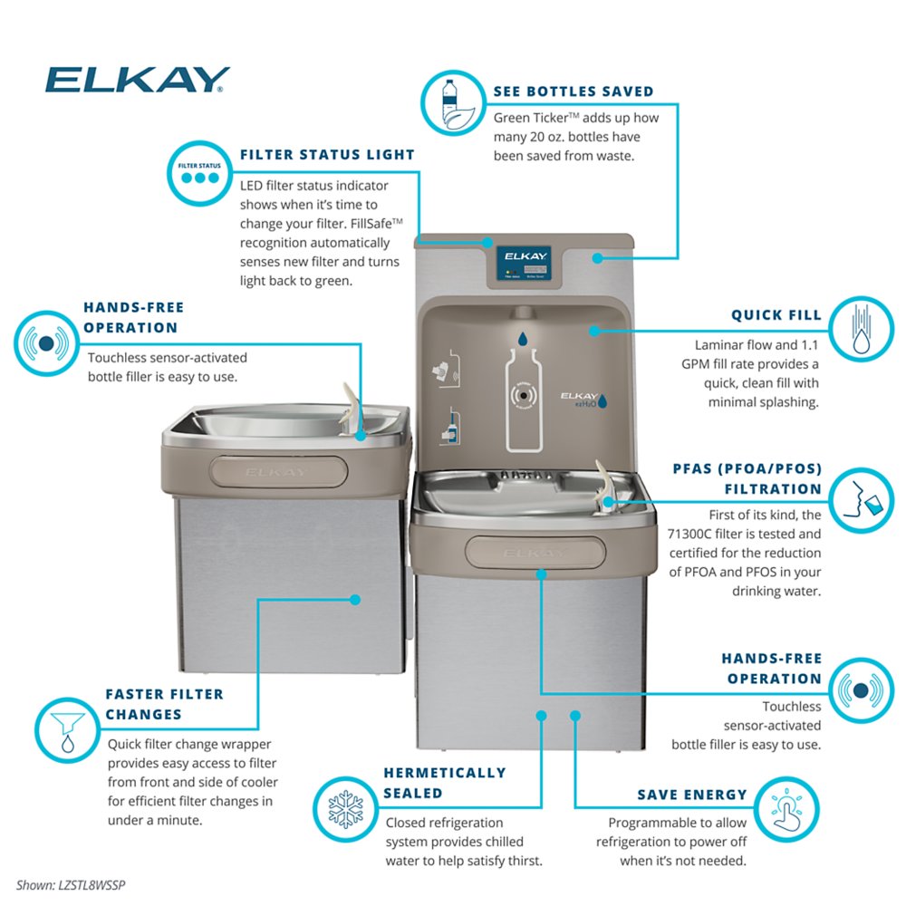 Elkay LZSTL8WSSP-PF | Enhanced ezH2O Bottle Filling Station, Bi-Level, Filtered, Refrigerated, Stainless