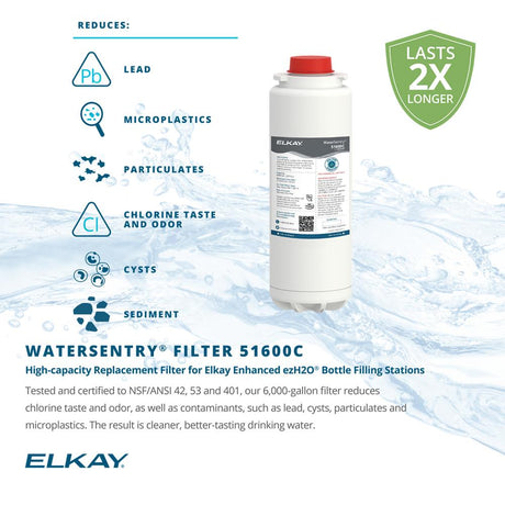 Elkay EZFMP