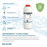 Elkay LZSTL8WSLP | Wall-mount Enhanced EZH2o Bi-level Bottle Filling Station | Filtered, Refrigerated, EZ-style fountain, Granite Gray - BottleFillingStations.com