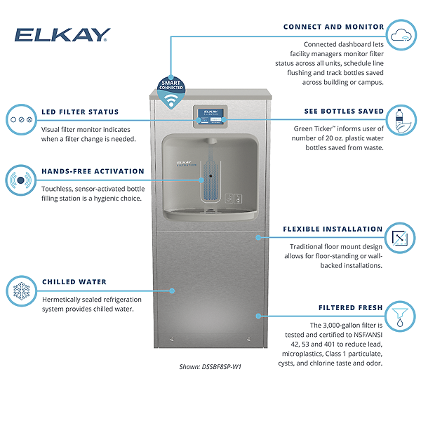 Elkay DSSBF8SP-W1 Benefit 3