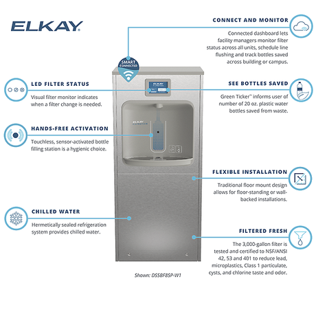 Elkay DSSBF8SP-W1 Benefit 3