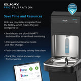 Elkay LVRC8WSPRO