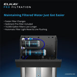 Elkay LVRCTL8WSPRO-FSR5