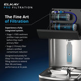 Elkay LVRCTL8WSPRO-FSR5