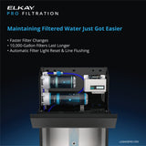 Elkay LZSTL8WSBPRO-FSR5 | Pro Filtration Bi-Level Bottle Filling Station | 8 GPH Refrigerated