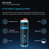 Elkay FL10SP