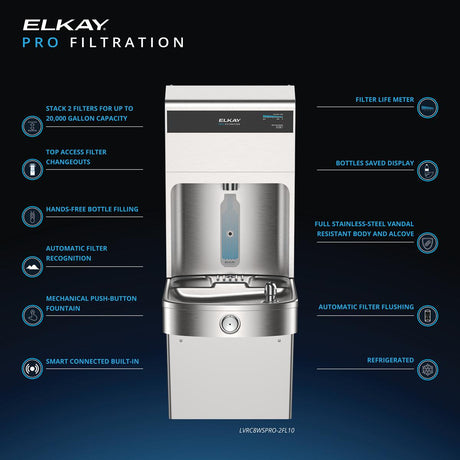 Elkay LVRC8WSPRO-2FL10