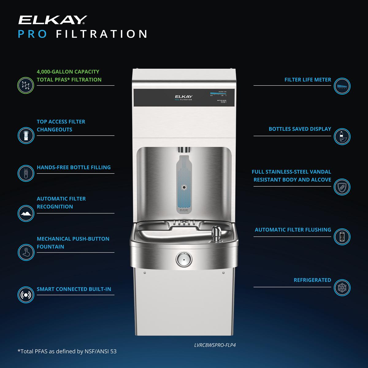 Elkay LVRC8WSPRO-FLP4