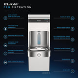 Elkay LVRC8WSPRO-UV