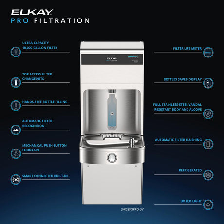 Elkay LVRC8WSPRO-UV