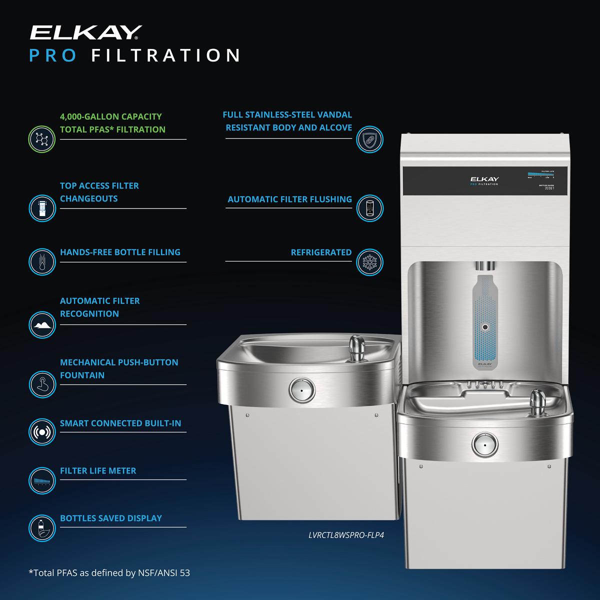Elkay LVRCTL8WSPRO-FLP4