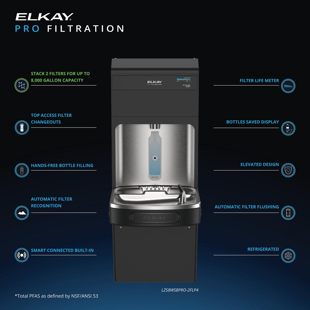 Elkay LZS8WSBPRO-2FLP4