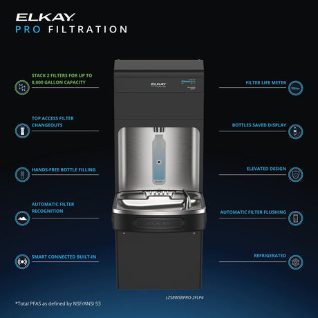 Elkay LZS8WSBPRO-2FLP4
