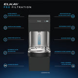 Elkay LZS8WSBPRO-FSR5 | Pro Filtration Bottle Station | Ultra-Capacity Lead + Sediment Filter