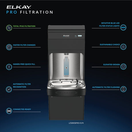 Elkay FLP4 | Pro Filtration for PFAS & Lead | 4,000 Gallon Capacity | Refrigerated Bottle Station