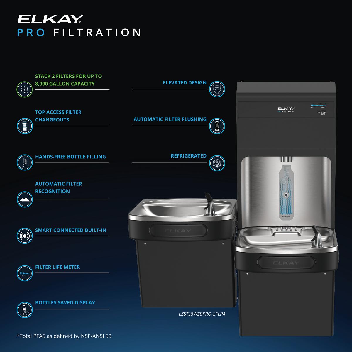 Elkay LZSTL8WSBPRO-2FLP4