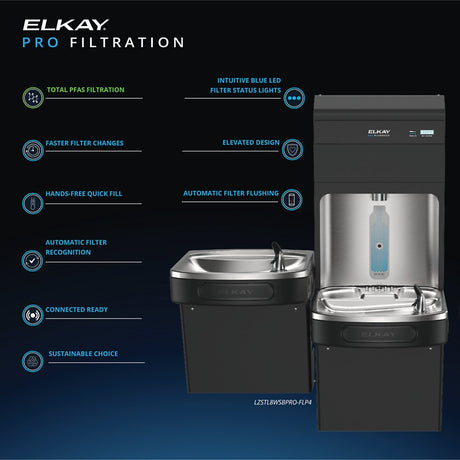 Elkay LZSTL8WSBPRO-FLP4 | Pro Filtration Bottle Station | 4,000 Gallon PFAS & Lead Reduction