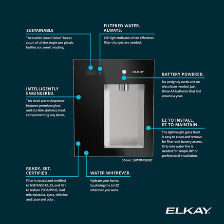 Elkay LBWDM0BKBC | Mechanical Built-in Filtered Water Dispenser, Battery Operated, Non-Refrigerated