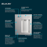 Elkay LBWDM06SSBC