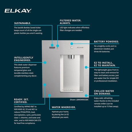 Elkay LBWDM06SSBC
