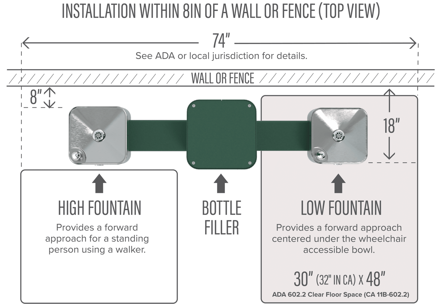 Haws 3612FR Series