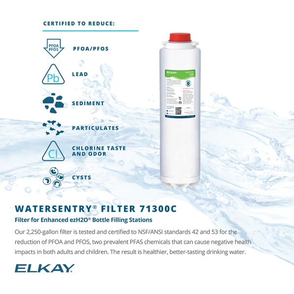 71300C Elkay WaterSentry® PFAS (PFOA/PFOS). Replacement Filter (Enhanced Bottle Fillers)