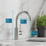 Elkay LKAV3021