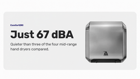 AirDri HDH-0315C5