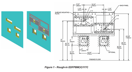 Elkay EDFPBM117C