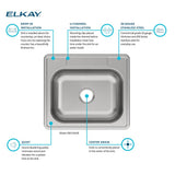 Elkay DSE12522