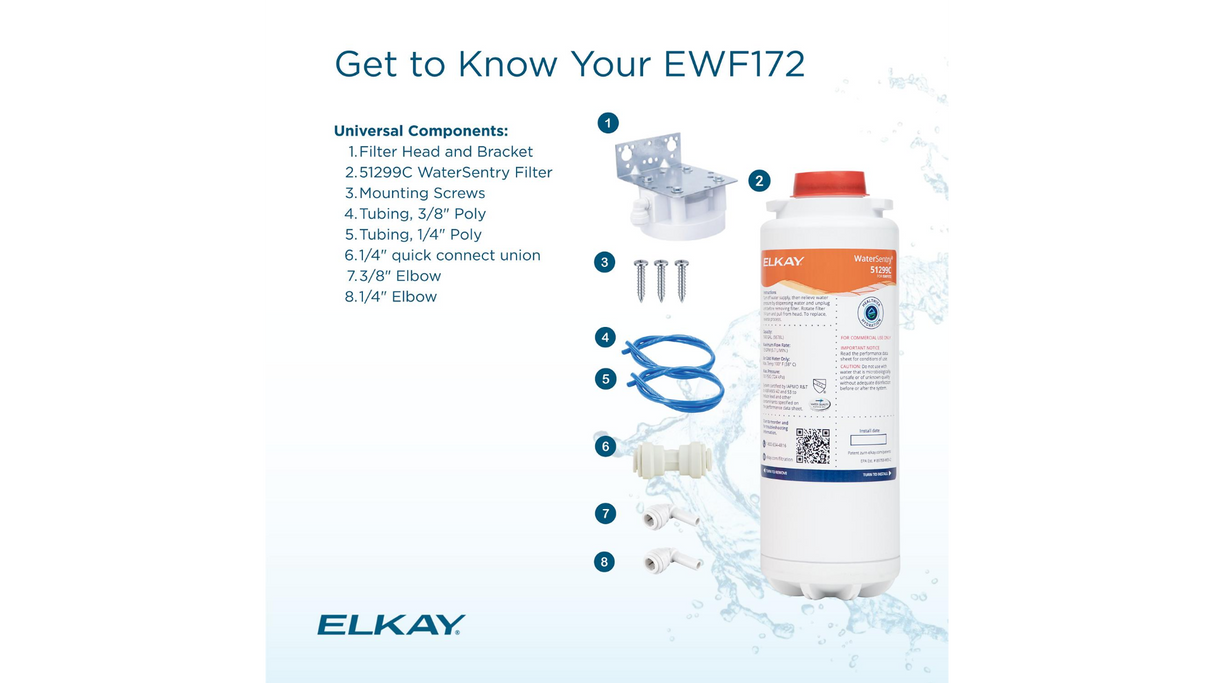 Elkay EWF172 | WaterSentry VII Filter Kit | 1500-gallon capacity, For use with Filterless units