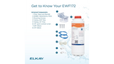 Elkay EWF172 | WaterSentry VII Filter Kit | 1500-gallon capacity, For use with Filterless units