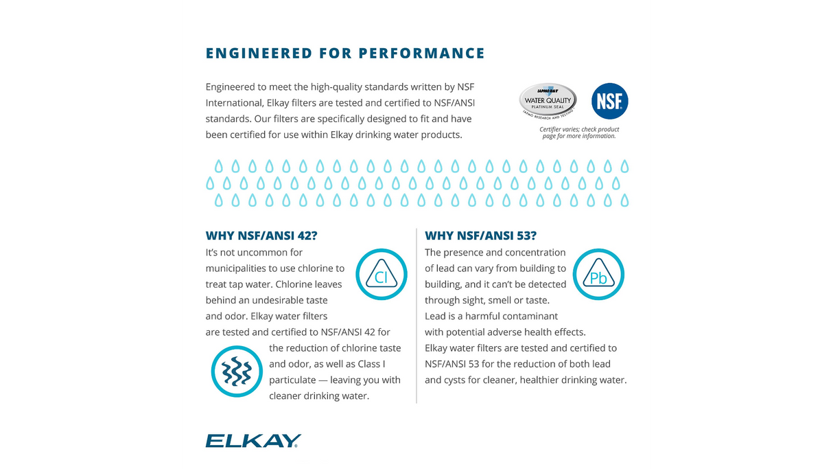 Elkay EWF3000
