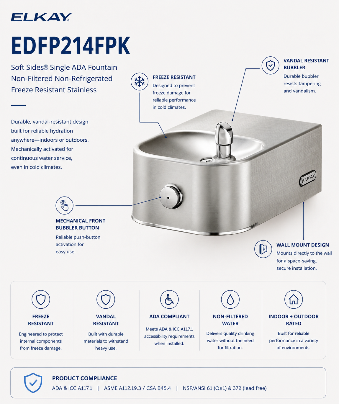 Elkay EDFP214FPK