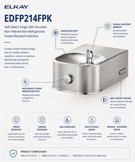 Elkay EDFP214FPK