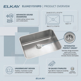 Elkay ELUH2115PD