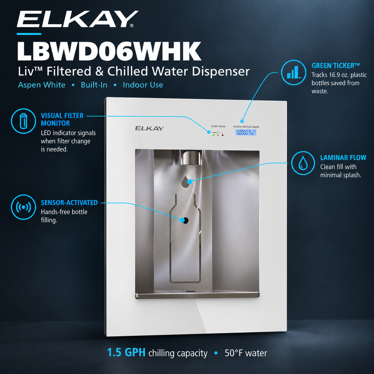 Elkay LBWD06WHK