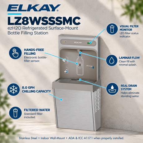 Elkay LZ8WSSSMC