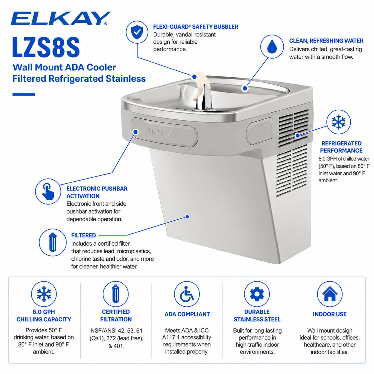 Elkay LZS8S