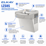 Elkay LZS8S