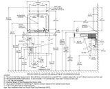 Elkay LZS8WSSP-PF