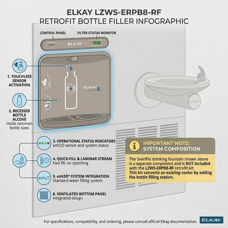 Elkay LZWS-ERPB8-RF